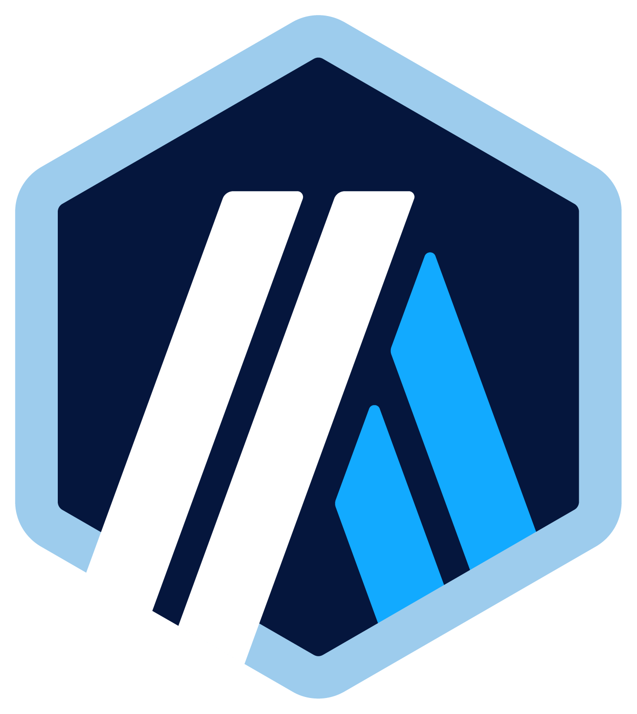 Arbitrum One